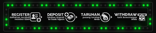 Markas89 Jackpot